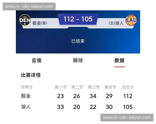 绝地与终章的数学博弈:掘金vs湖人G5数据背后的“残酷真相” 绝地与终章的数学博弈:掘金vs湖人G5数据背后的“残酷真相”